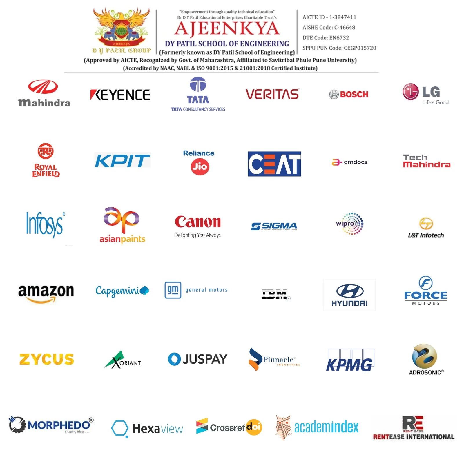 Cart placement 2024-25